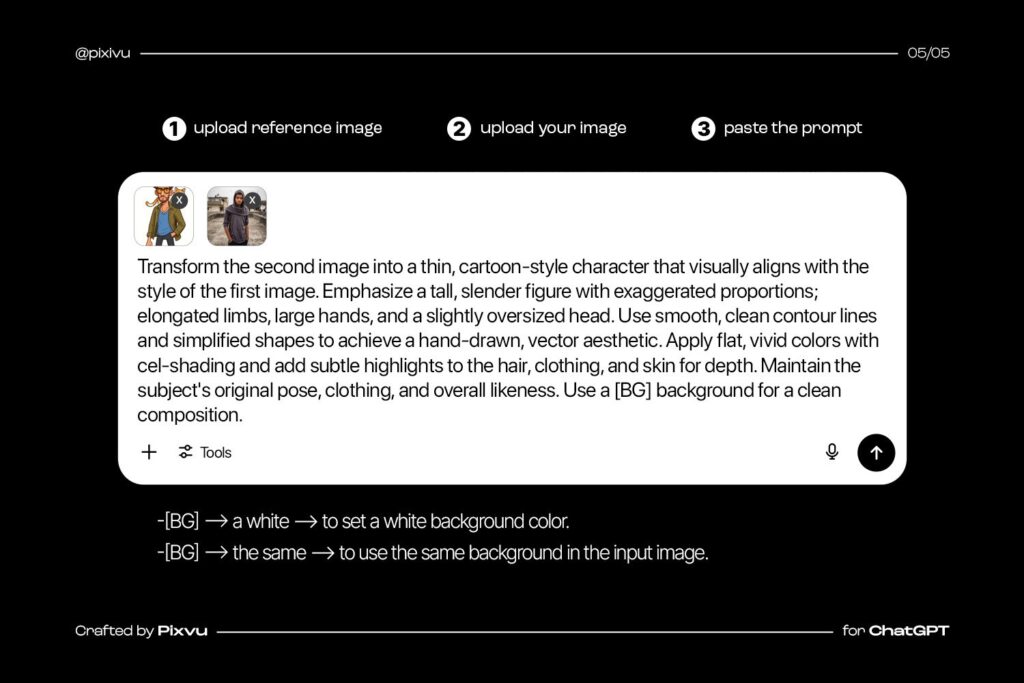 Download Thin Cartoon ChatGPT AI Prompt