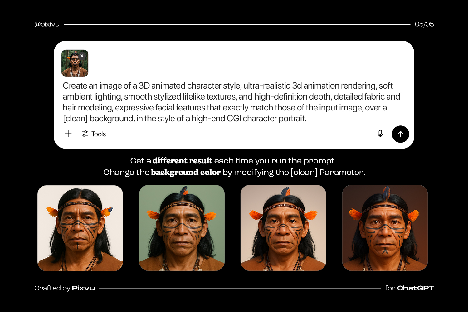 Free Realistic 3D Cartoon Avatar ChatGPT Prompt