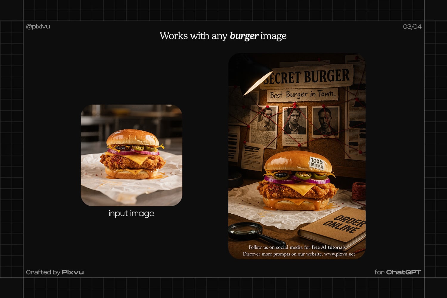 Investigation Burger Poster ChatGPT Prompt